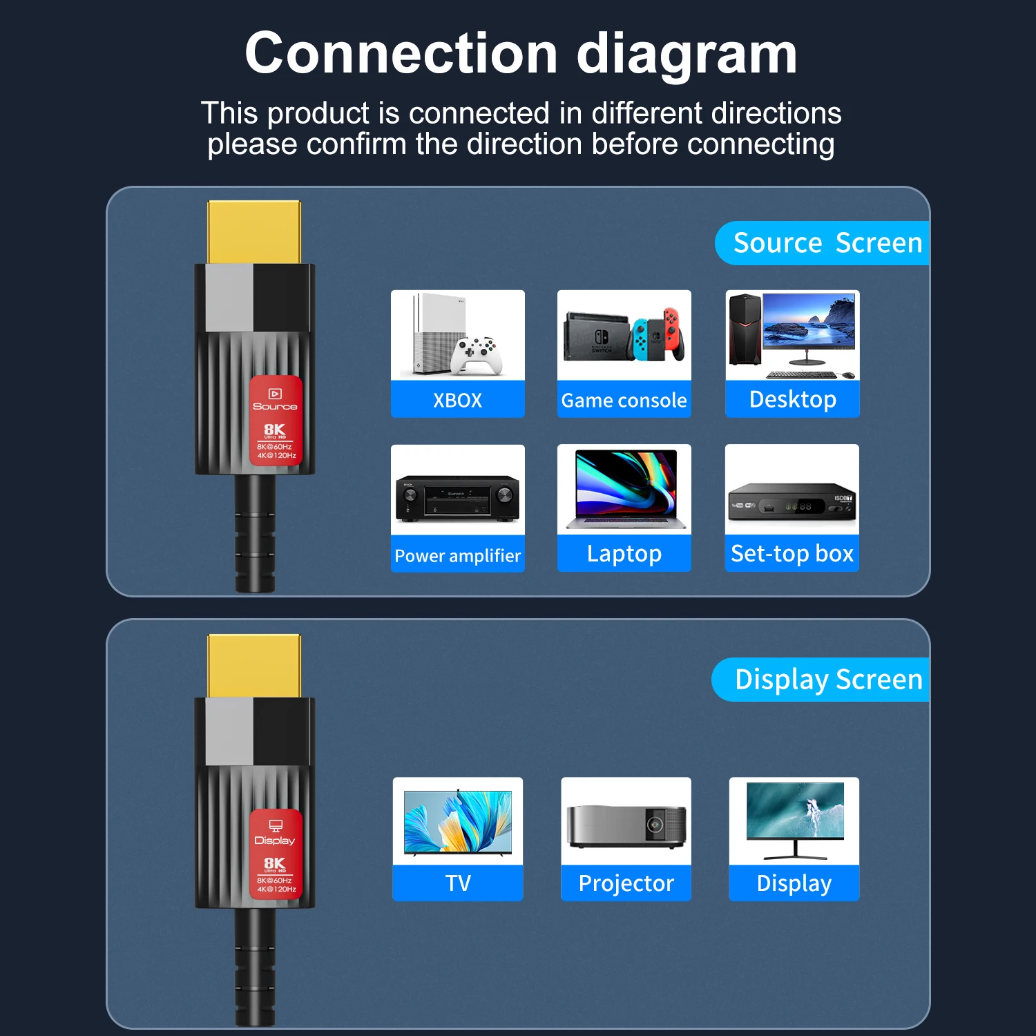 Kable 8K HDMI 2.1 światłowodowe kabel Hdmi obsługuje 8K 60Hz 4K 120Hz 48Gbps HDR eARC dla HD TV XBox projektor PS5 PS4 RTX 3080