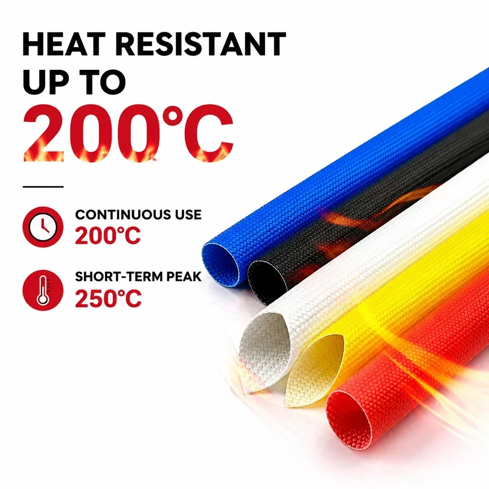 ID 1-20mm 200 Grad C Glasfaser-Kabelrohr Silikonharz Geflochtene Drahtummantelung Flammhemmendes Glasfaser-Isolationsrohr zum Schutz – Detail 2