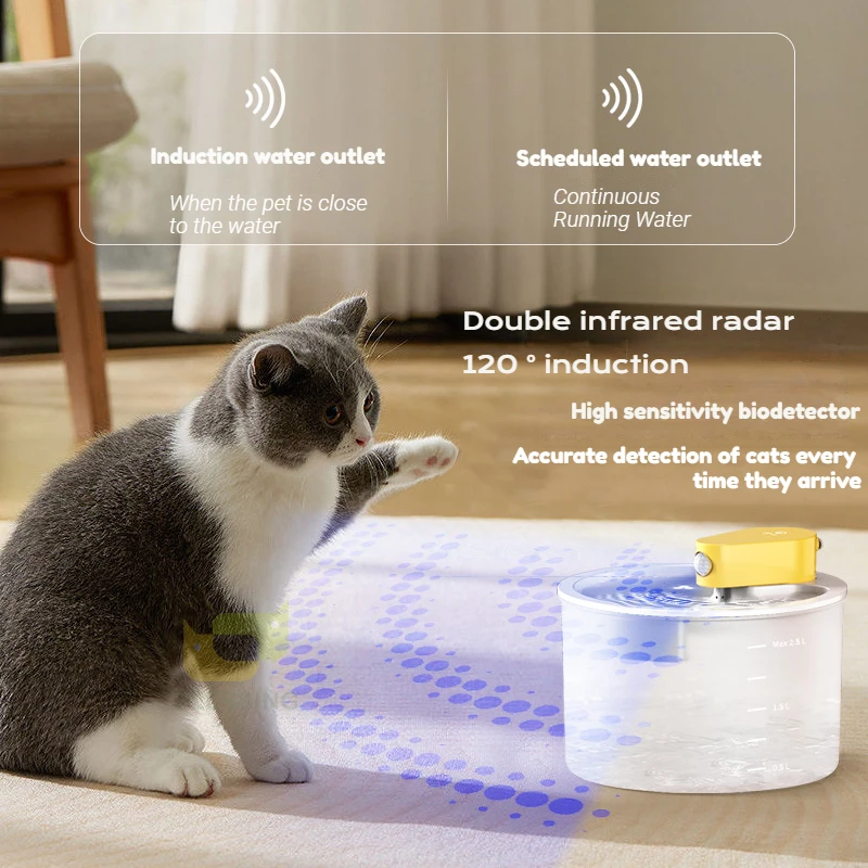 Unplugged Automatic water feeder for cats and Dogs Wireless