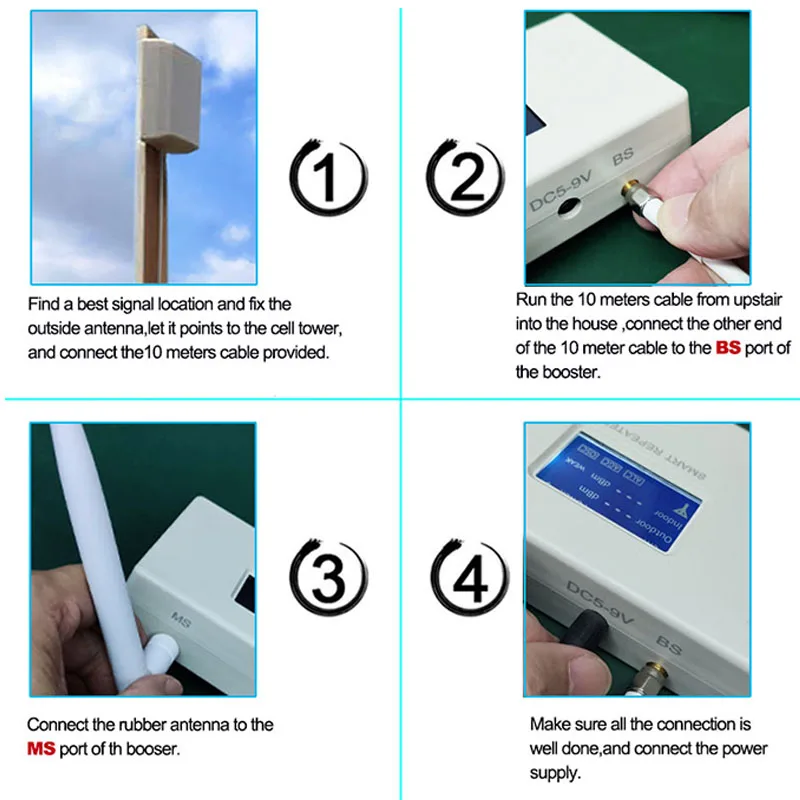 Imagem -05 - Repetidor e Impulsionador de Sinal Kit Completo com Aplicativo Tuya Gsm 700mhz B28 4g 5g 2g 4g