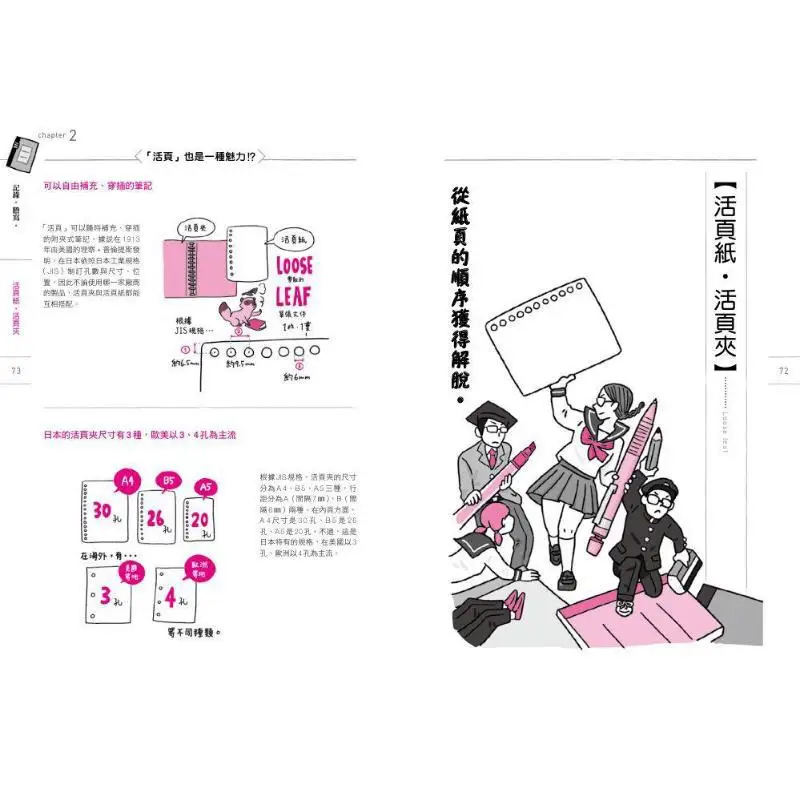 الدليل التشريحي للقرطاسية 23 عناصر القرطاسية الكلاسيكية نظرية التطور توضيح شكل الهيكل ودعم التطور #4