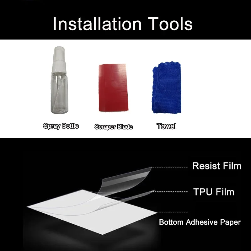 مركز وحدة التحكم والعتاد لوحة الملاحة شاشة بولي TPU الداخلية طبقة رقيقة واقية المضادة للخدش ل Volkswagen VW ID.4 X Pro 2021-2024 #5