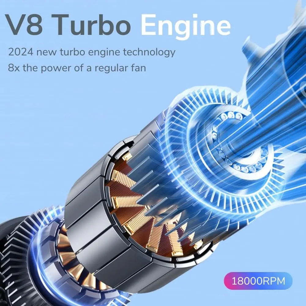 

Портативный мини-турбовентилятор, высокоскоростной регулируемый охлаждающий вентилятор (1-100), аккумулятор емкостью 6500 мАч, цифровой дисплей, портативный компьютер