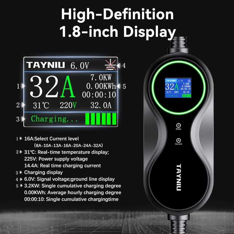 TAYNIU Infinity Electric Car Charger 32A 7KW 3.5KW 16A 80V-260V 5M Cable with Bag TYPE 2 Portable EV Car Charging Station EVSE