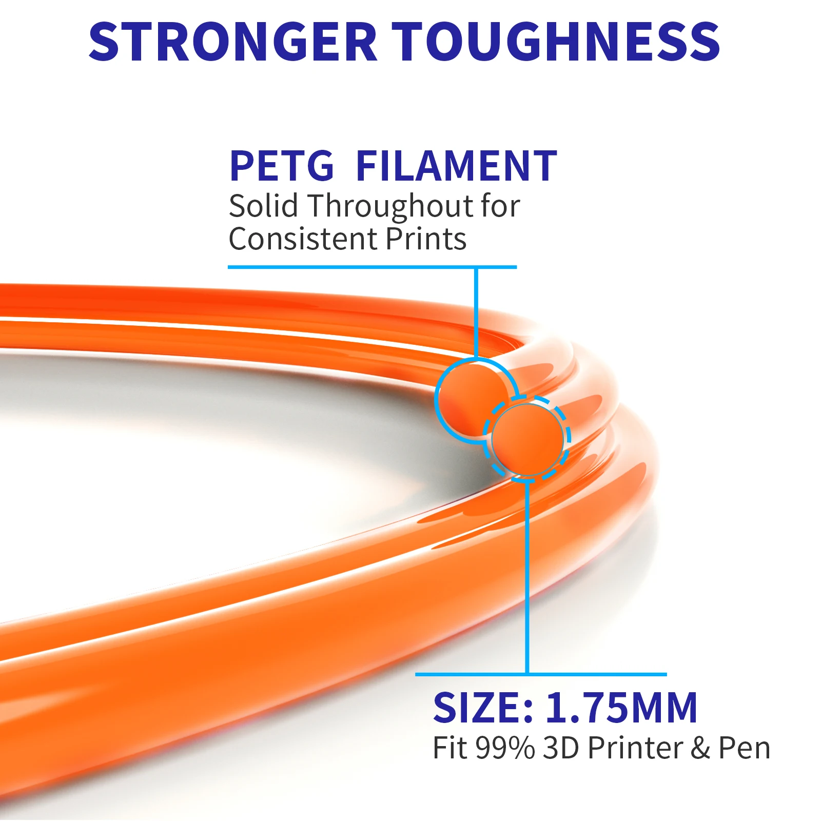 Filamento 2.2lbs da impressora 3d do fio do carretel de geeetech petg 1kg 1.75mm, embalagem a vácuo, materiais de impressão 3d plástico várias cores