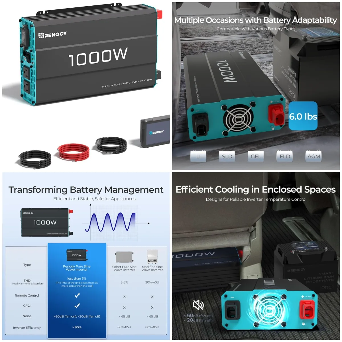 P2 1000W Pure Sine …