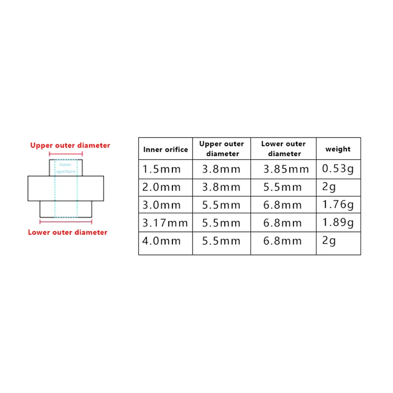فرش السيارات الدعامة التوقف 3D طائرة مزودة بجهاز للتحكم عن بُعد الطائرات المروحة حامي التثبيت ل 3D طائرة مزودة بجهاز للتحكم عن بُعد الطائرة بدون طيار 1104 1106 2208 2212 2826.