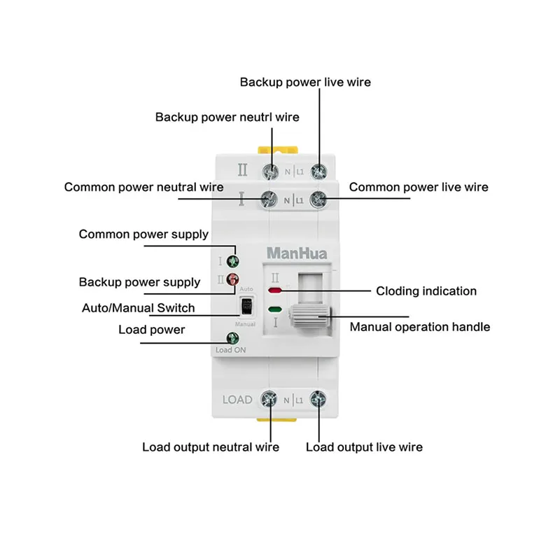 ManHua MES1-63NS/2 P AC 220V 63A 2 Pôles touristes Puissance Commutateur de Transfert existent Joli Électrique Type PC Commutateur Ménage Din Rail