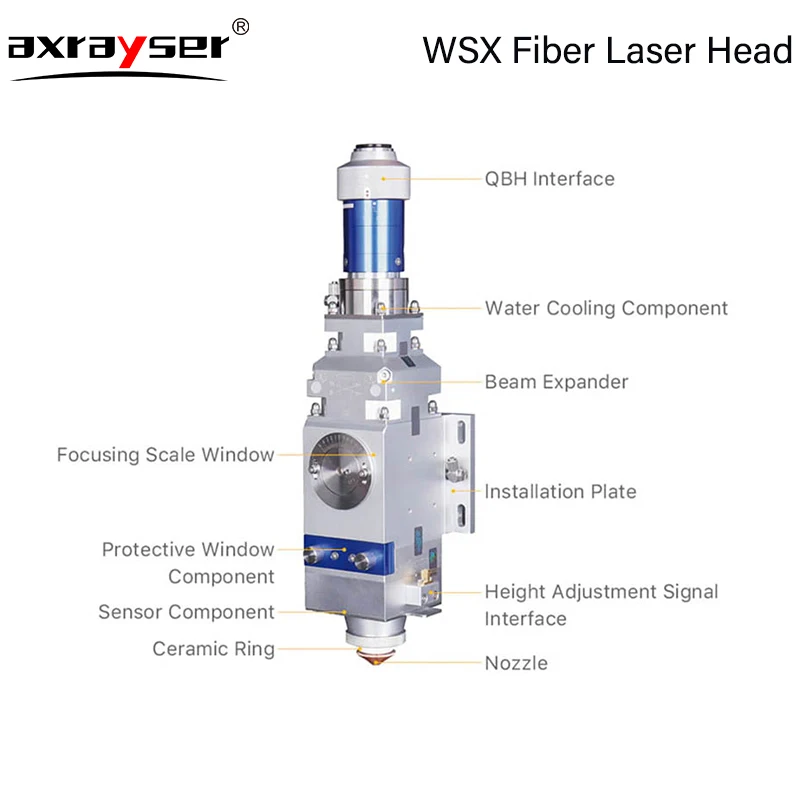 WSX Laser Cutting Head Manual KC15A FL150 CL100 2KW Original Power for Fiber Metals Machine CNC Powerful Parts