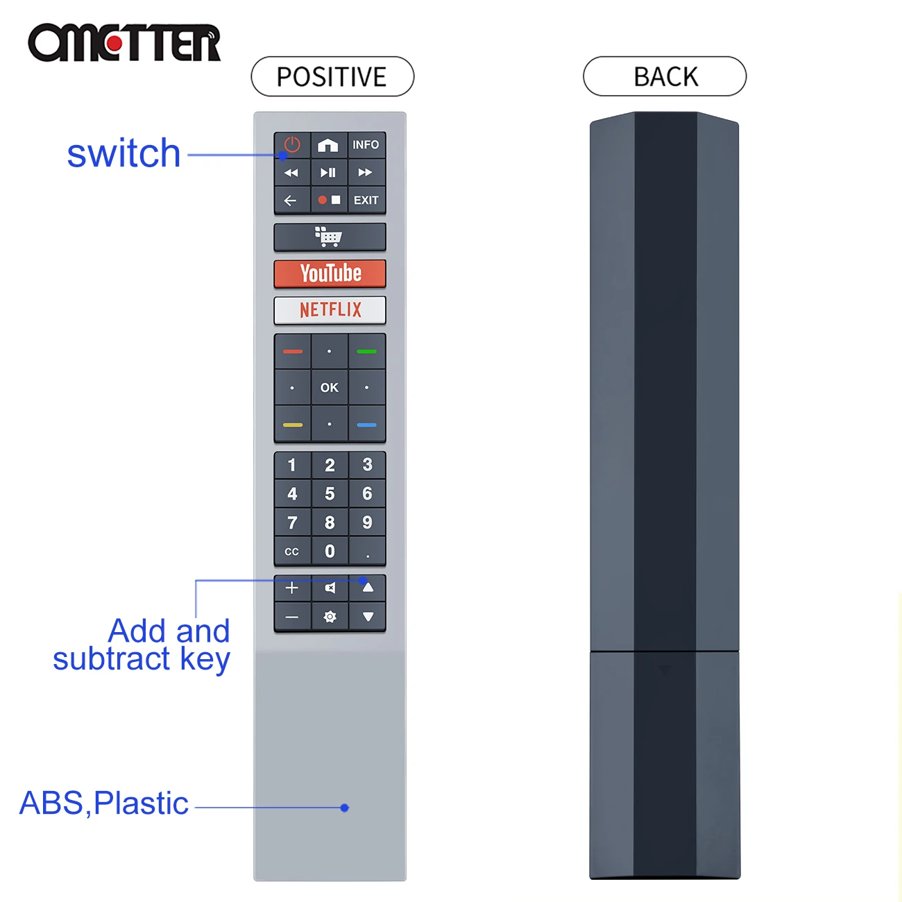 For AOC ATECH TV Remote Control RC4183901/03 RC4183906/03 RC4183901/01 RC4183906/01 398GR10BEACN003PH 43S5295 55U6295/78G