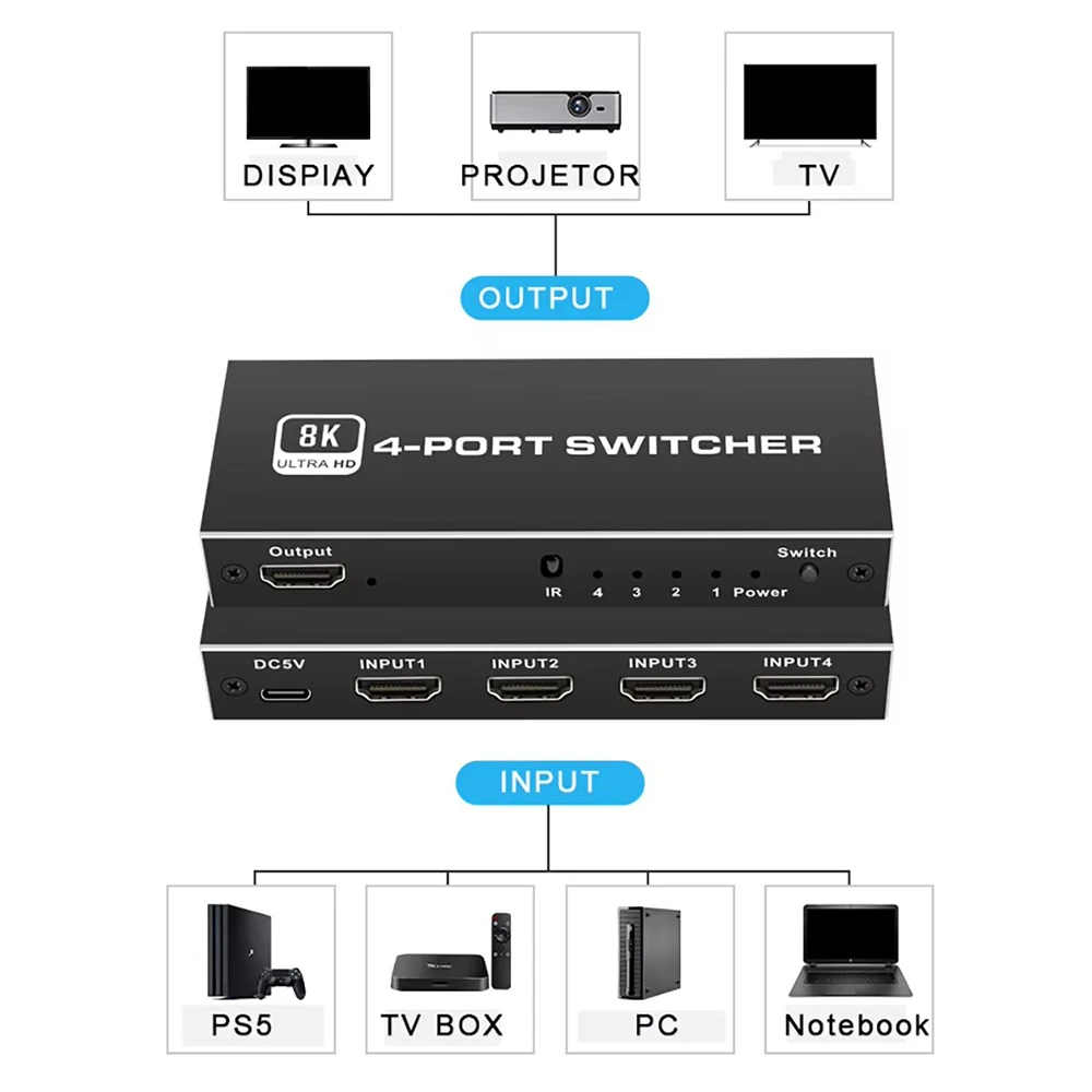 NUOVO 5 in 1 out 4K 120Hz Selettore switcher 2.1 compatibile HDMI Switch HD 4 IN 1 8K 60Hz Splitter compatibile HDMI per switch portatile
