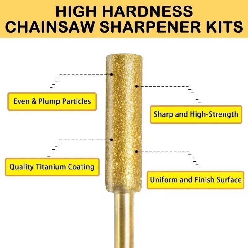 

20sets 5.5mm Gold Kit, Industrial for Heavy Saw Deep Maintenance
