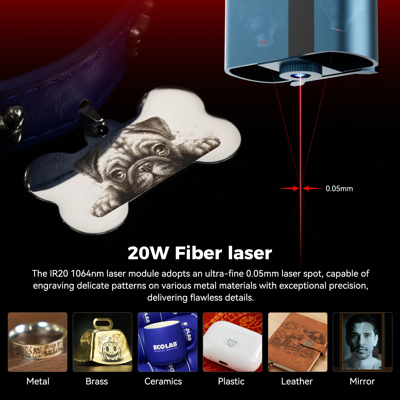 SCULPFUN A9 Ultra 40W Diode 20 - огляд і ціна Laser Engraver 20W Diode