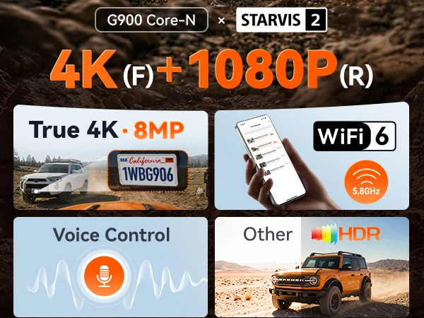WOLFBOX G900Core 12" 4K+1080P Mirror Dash Cam, 8MP STARVIS 2 IMX678 Night Vision Built-in 5.8GHz WiFi 6, Voice Control, Dual HDR