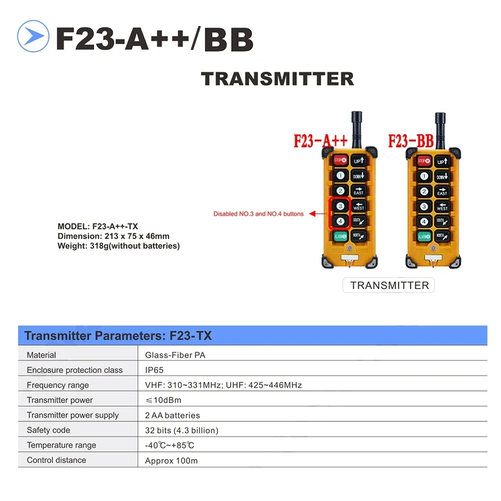 Industrial Remote Controller F23-A++/F23-BB 18-65V 65-440V 1/2 Transmitters 1 Receiver Electric Hoist Wireless Switches