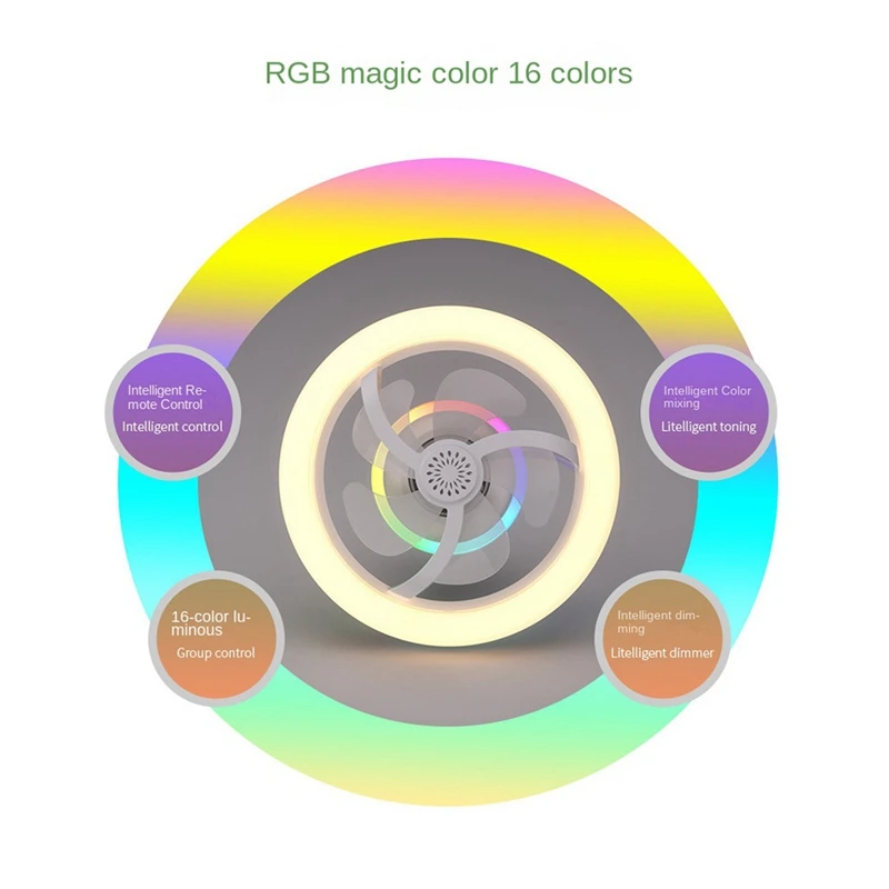 360 ° Rotating Ceiling Fan Light E27 Intelligent Fan With Remote Control LED Fan Light For Living Room Bedroom Top 50W Durable