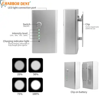 10 best sales Lupy zubaře - №8