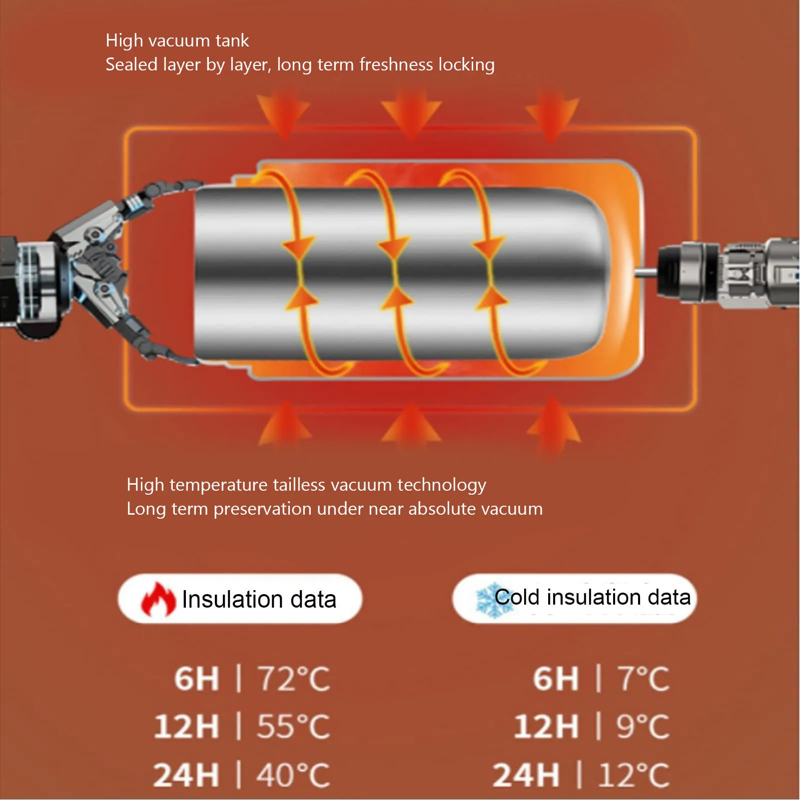 Barattolo isolato 2.9L 304 in acciaio inox contenitore per il pranzo impilabile a tenuta stagna sicuro per microonde con manico a cinghia barattolo