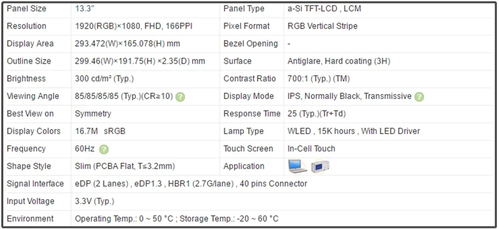 LP133WF6-SPH1 13.3 inch LCD Touch Screen Laptop Display IPS Panel 40pins FHD 1920x1080 60Hz In-Cell Touch