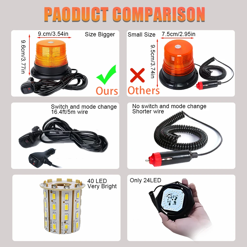 Auto Avvertimento Luce Di Emergenza 40LED Singal Strobe Sicurezza Lampeggiante Faro Lampada Stroboscopica Base Magnetica per Camion Rimorchio 12V-24V