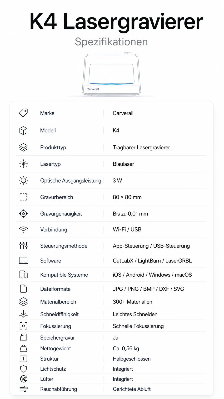 Carverall K4 3W Lasergravierer, Tragbare Mini-Graviermaschine mit WiFi-App-Steuerung und USB, 80 x 80 mm, Bis zu 0,01 mm Präzision, für Holz, Bambus, Leder, Papier, Karton, DIY-Geschenke, Einsteigerfreundlich – Detail 21