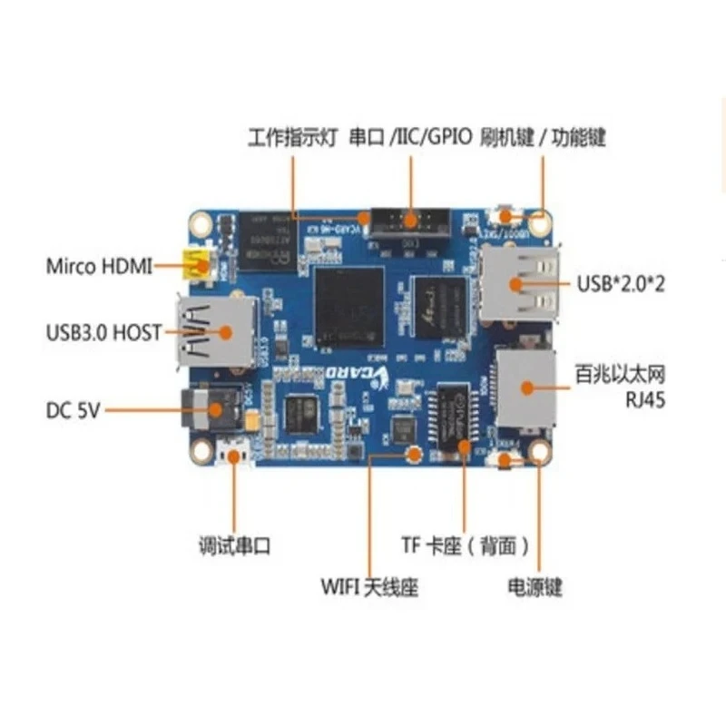 For H6 Board Android 7.0 System WIFI Bluetooth 4K Camera 1.8G Video Capture and Processing Display