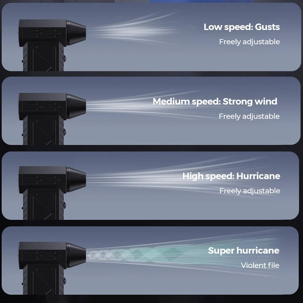 منفاخ هواء قوي 990000 دورة في الدقيقة مروحة عنيفة بدون فرش مكنسة كهربائية للغبار رياح قوية 60 متر/الثانية منفاخ نفاث توربو من النوع C لإعادة الشحن