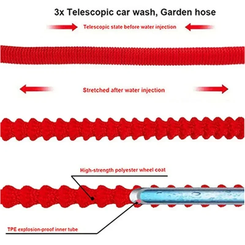 خرطوم سحري للحديقة قابل للتوسيع، مسدس مياه معدني من النحاس النقي، قابل للتعديل، أنابيب مياه للحديقة، مستلزمات ري البستنة #4