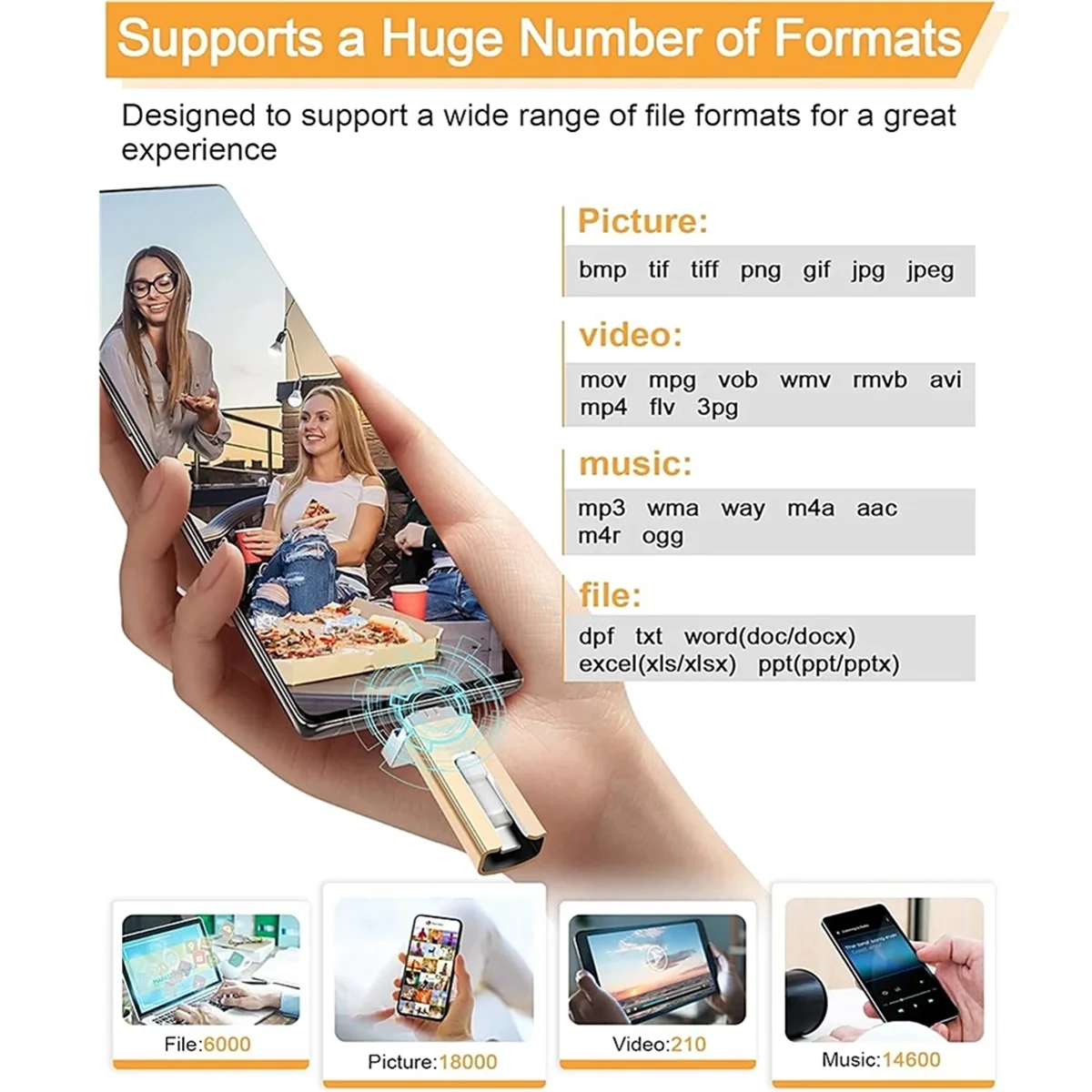 ARY-f64G USB-flashdrive 3-in-1 mobiele USB-flashdriveUSB Memory Stick DriveUSB Thumb