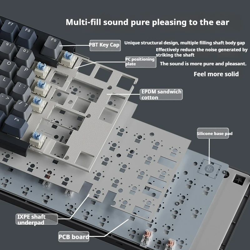 Imagem -02 - Langtu-wireless Bluetooth Gaming Keyboard Rgb Mecânica Três Modos Abs com Fio Eixo Azul l 104 Key Personalizado