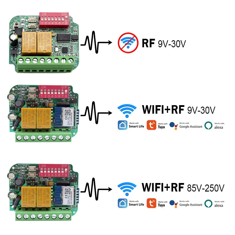 CLEMSA ​ MASTERcode MUTANcode MuTAN-II MV1 MV12 MV123 T1 TX1 T2 TX2 T4 TX4 N1 N2 N4 Mini elektrische Garagentor-Empfänger-Steuerung