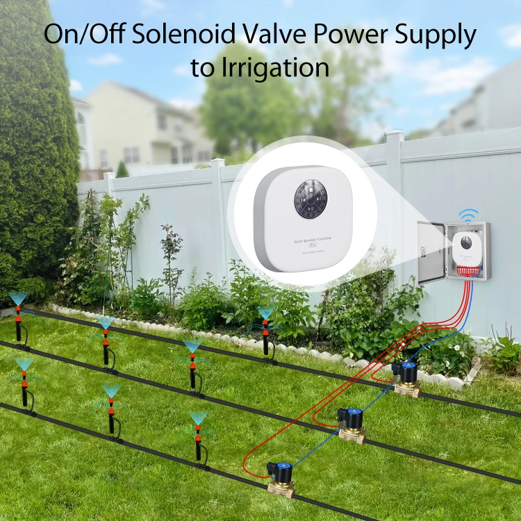 Tuya WiFi Sprinkler Controller Gardening Intelligent Irrigation Timer 16 Zones Remote Control Automatic Watering Device
