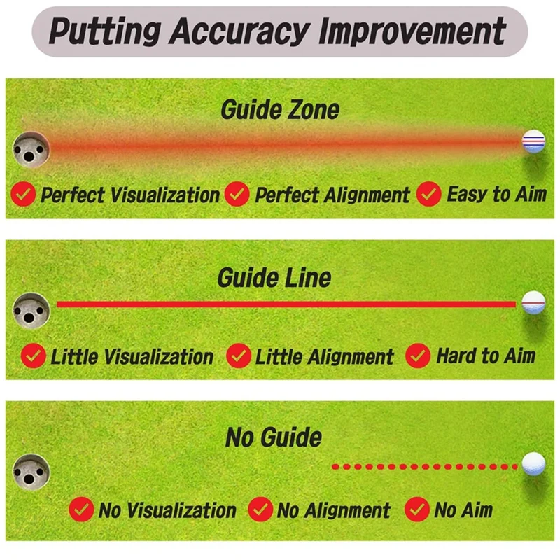 Golf Ball Line Marker Drawing Tool And Mark Pens Set Template Alignment Putting Marking Liner 360-Degree Rotation Tools Durable