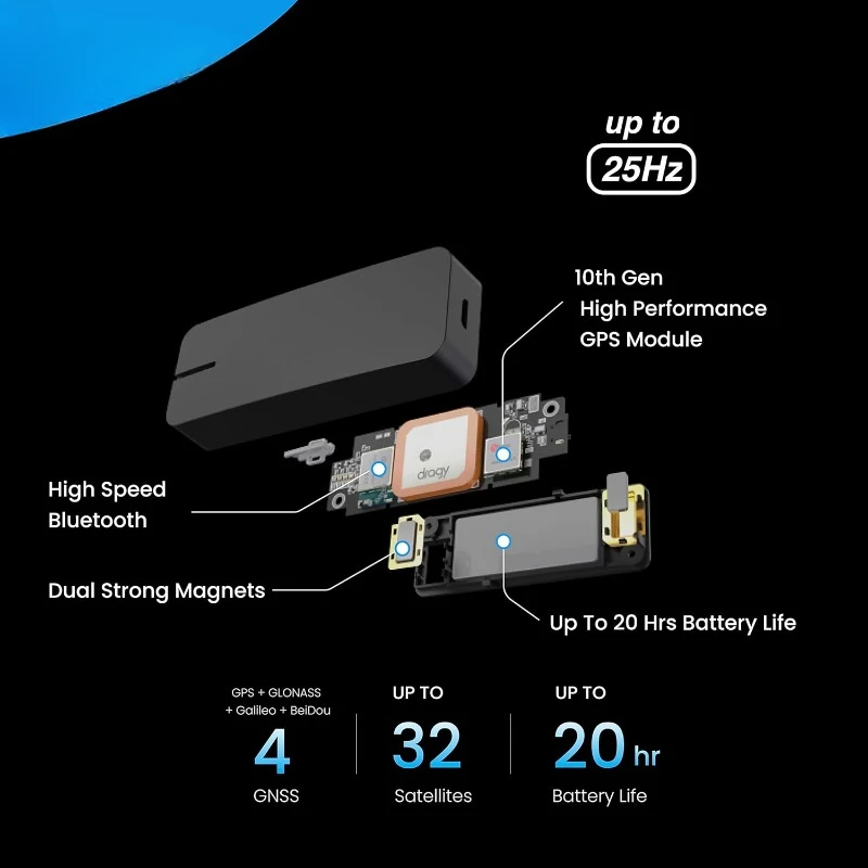 GPS Based Performance Meter,  GPS Module, Trusted by Million Users, USB-C Charging Port (DRG70-C)