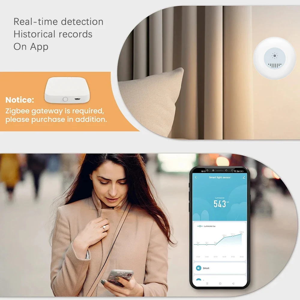 Zigbee Smart Light Sensor ความสว่างความสว่างการตรวจจับไร้สาย Tuya APP ควบคุมเครื่องตรวจจับอัตโนมัติแสงบ้านอัจฉริยะ