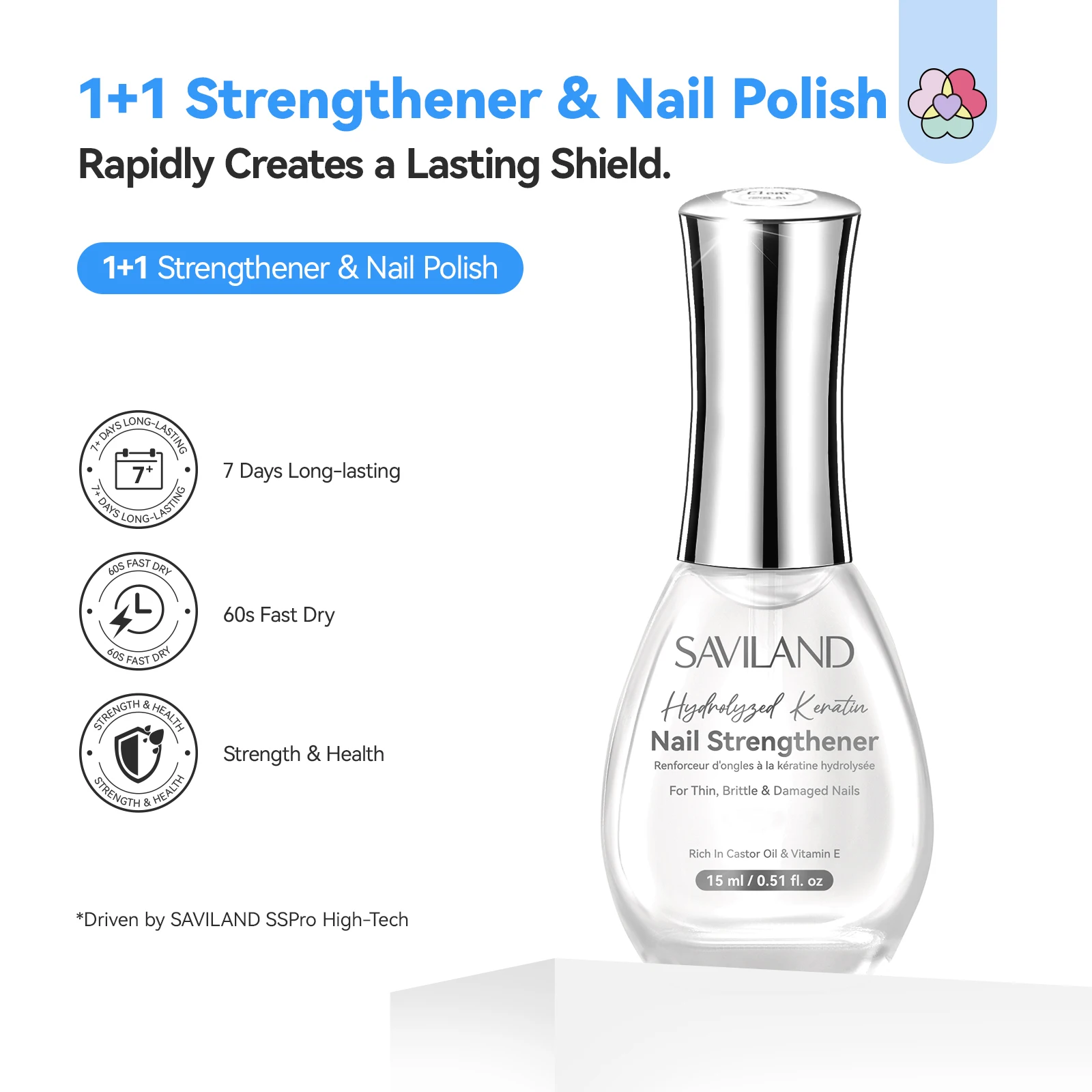 SAVILAND مقوي الأظافر المتقدم 15 مل زيت الخروع فيتامين تركيبة الهواء الجاف المخصبة للأظافر الصحية القوية تدوم طويلاً