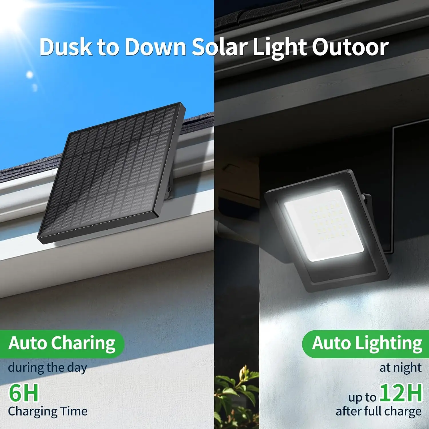 Thumbnail 2 - #29 LED Floodlights Comparison Guide