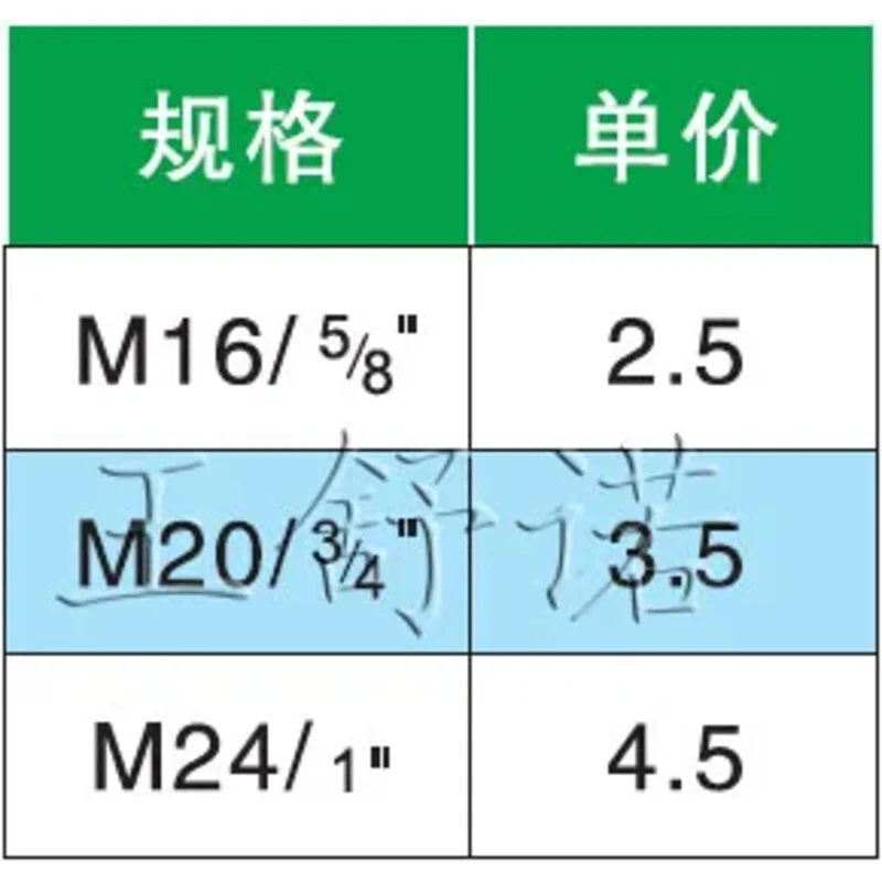 Punch Accessories, Machine Tool Accessories, Punch Press Plate Meson, Small Iron Block