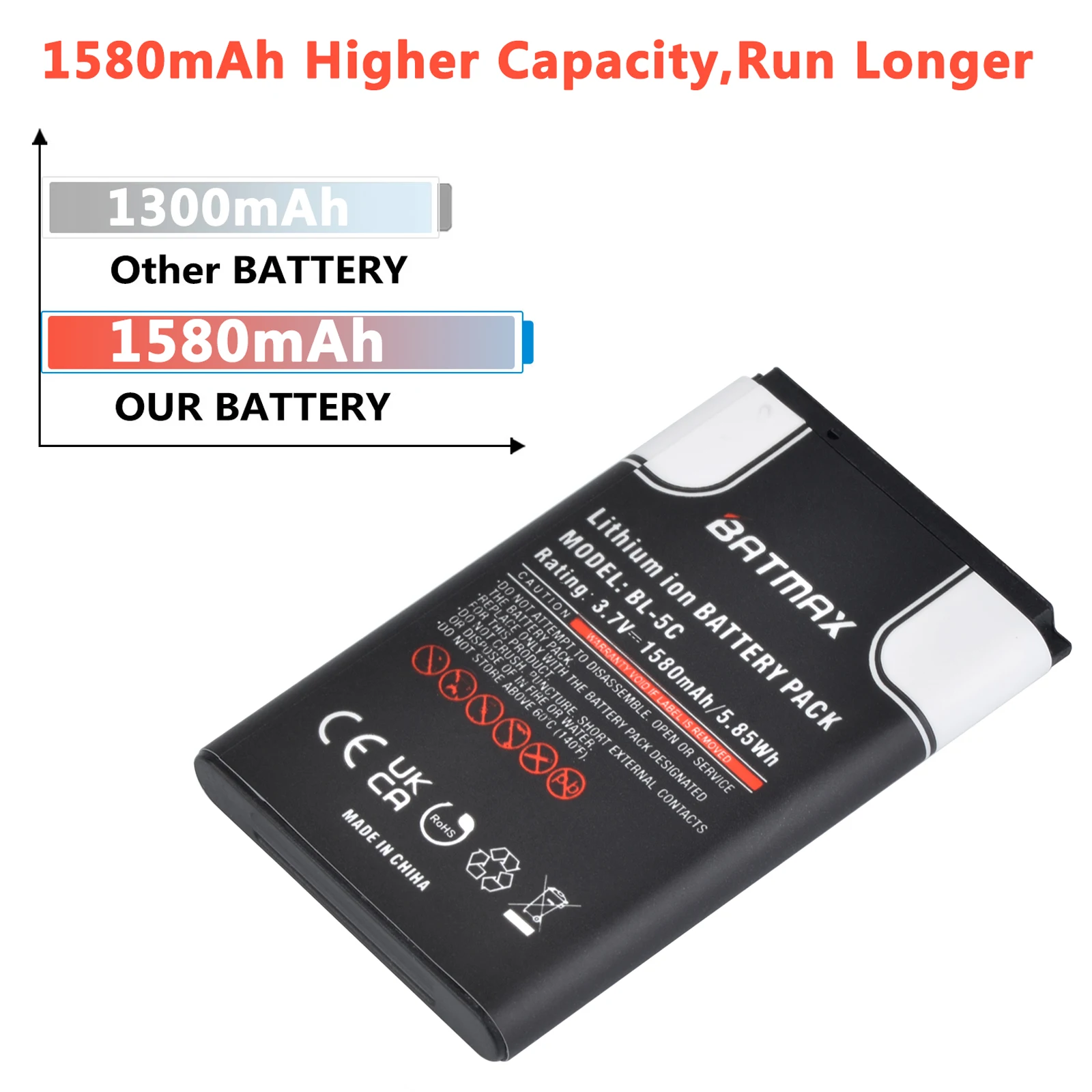 Bateria do telefone do BL 5C Li-ION 1580mAh BL-5C BL5C para Nokia 2112 2118 2255 2270 2280 2300 2600 2610 3125 3230