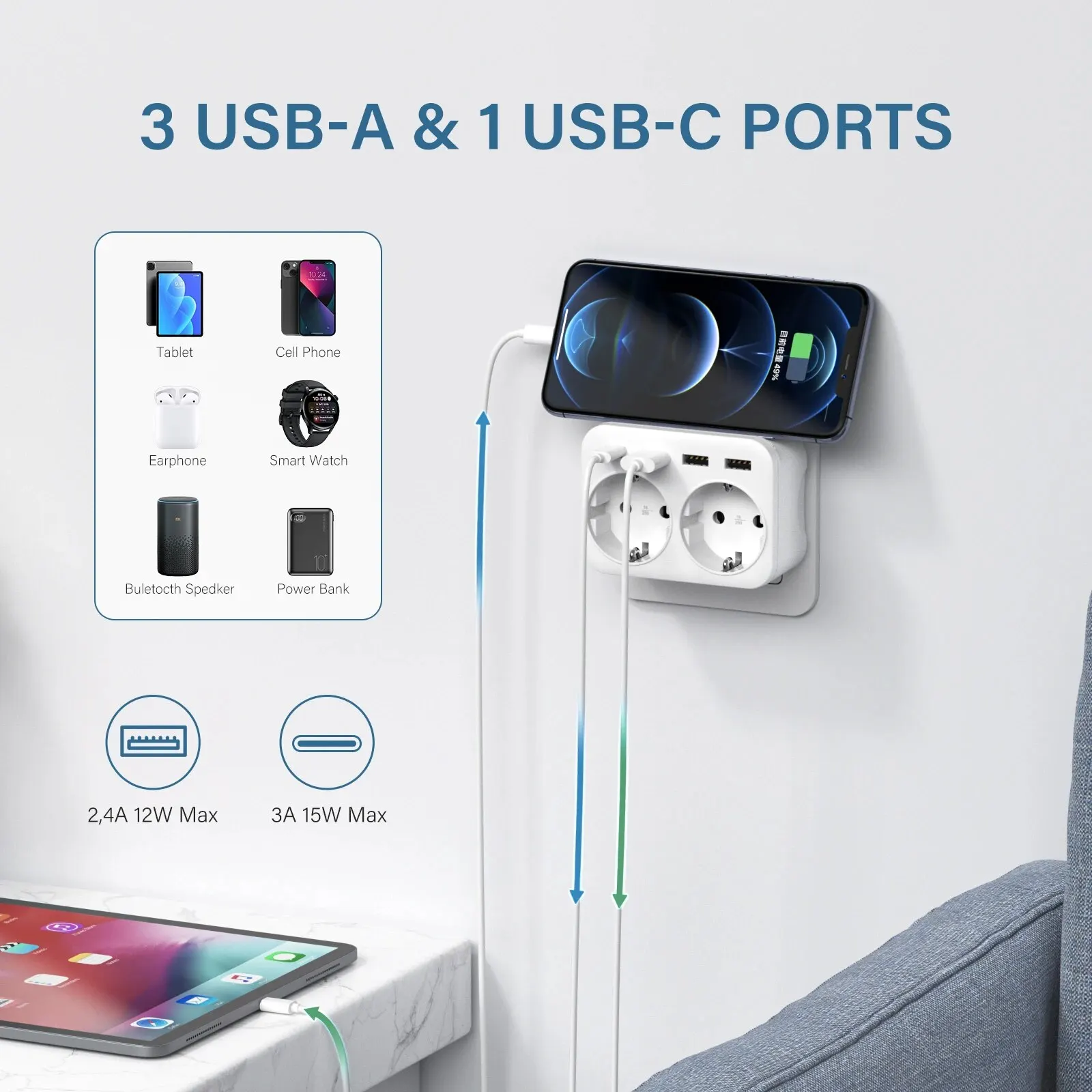 Thumbnail 3 - #43 Latest USB Wall Sockets Updates