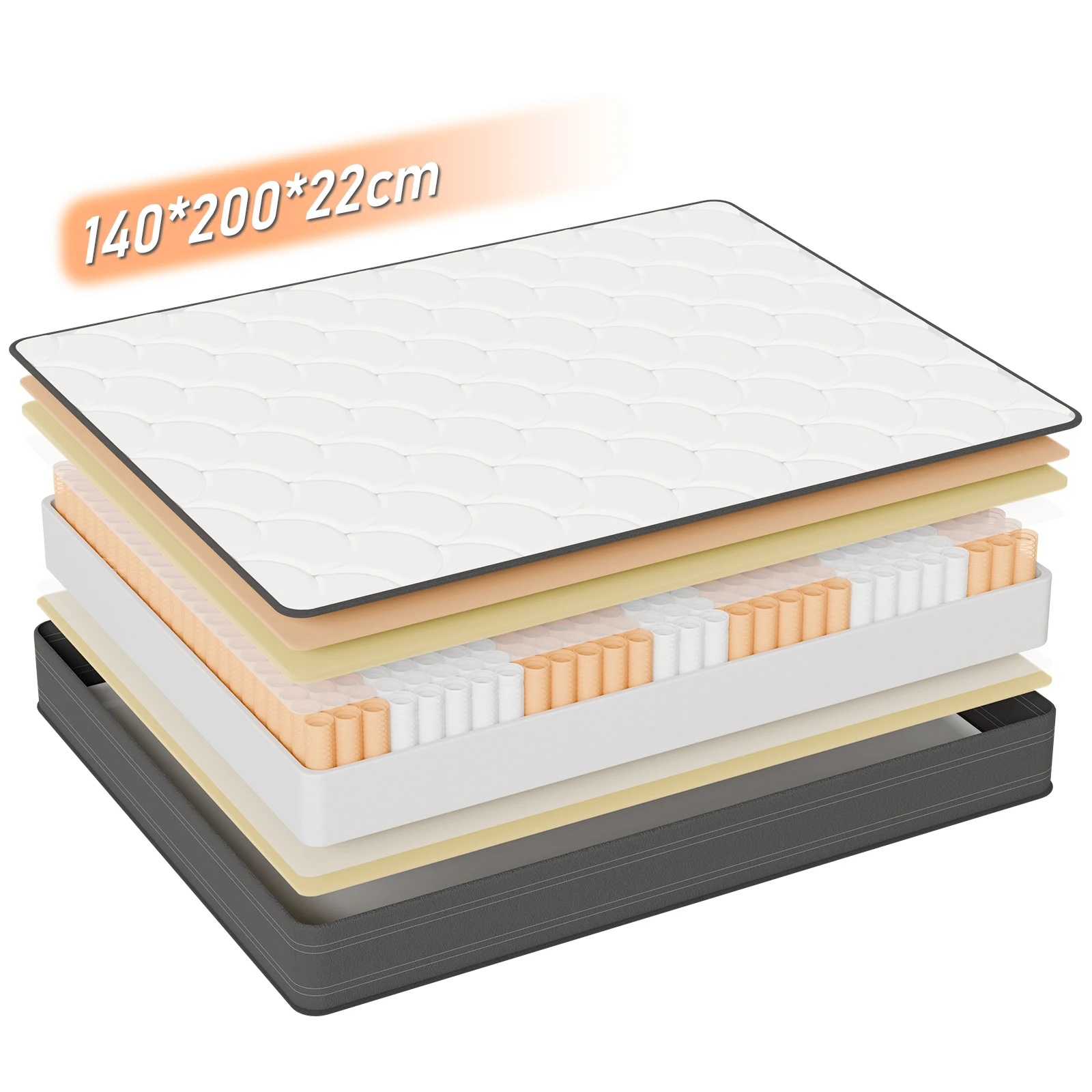 Taschenfederkernmatratze 140×200×22 cm – 7-Zonen Matratze mit Komfortschaum und stabiler Unterstützung H4