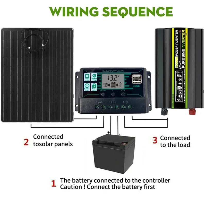 12V to 110V/220V Solar Energy System 6000W 8000W Pure Sine Inverter 300W Solar Panel 150A Charge Controller Power Generation Kit