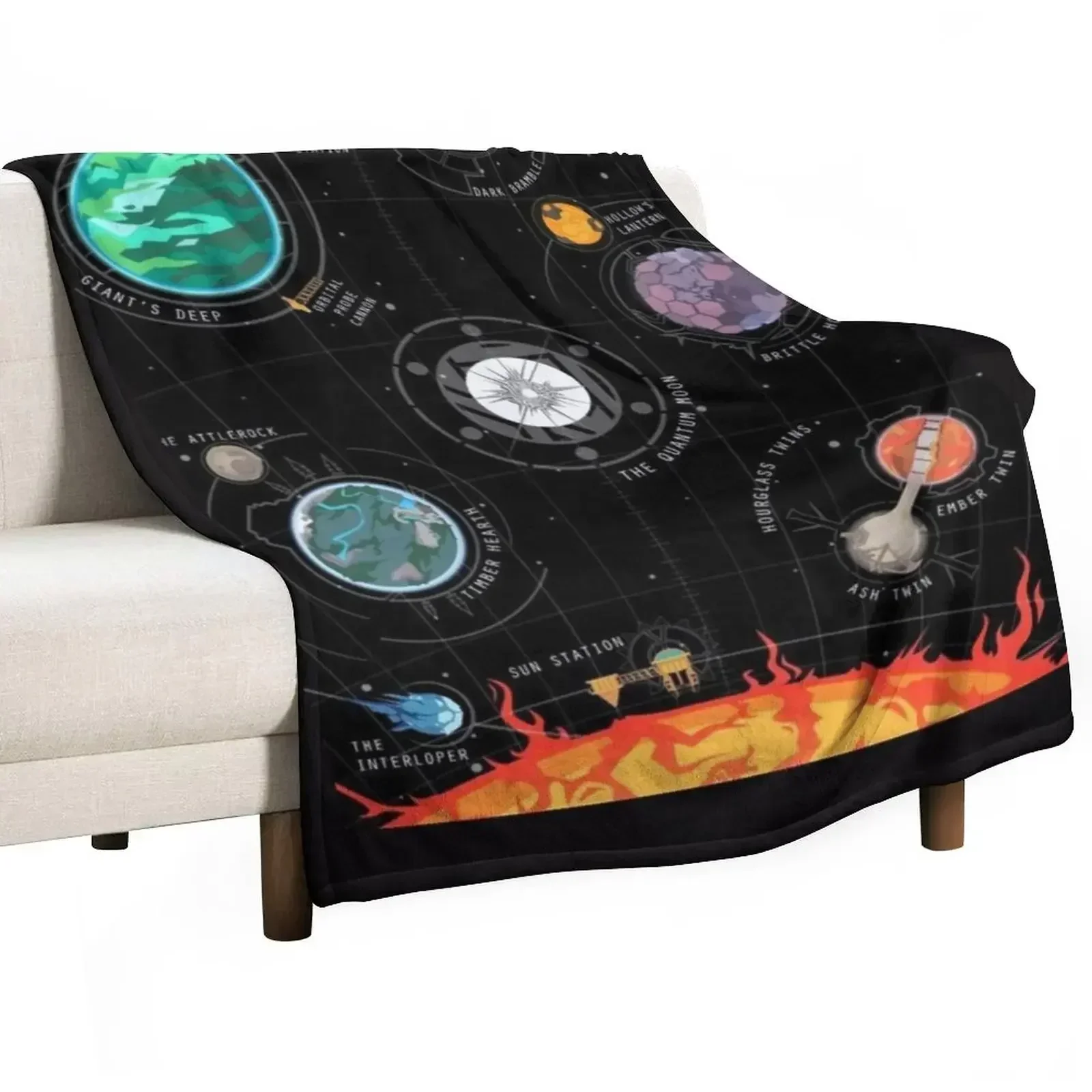 Outer Wilds poster Throw Blanket Heavy Bed Camping Blankets