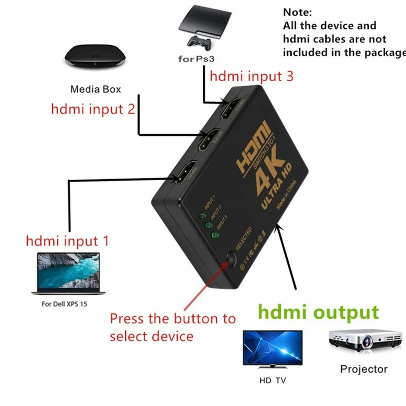 HDMI-compatible Switch 4K Switcher 3 in 1 out HD 1080P Video Cable Splitter 1x3 Hub Adapter Converter for PS4/3 TV Box HDTV PC