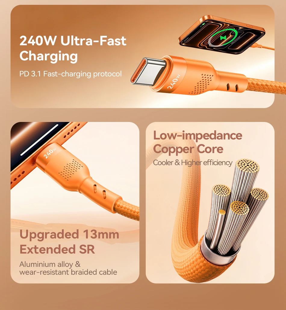 Rocoren 240W USB-Kabel PD USB-C zu Typ-C Kabel für Huawei Xiaomi Samsung USB-C Schnellladekabel Ladekabel Typ-C Kabel – Detail 4