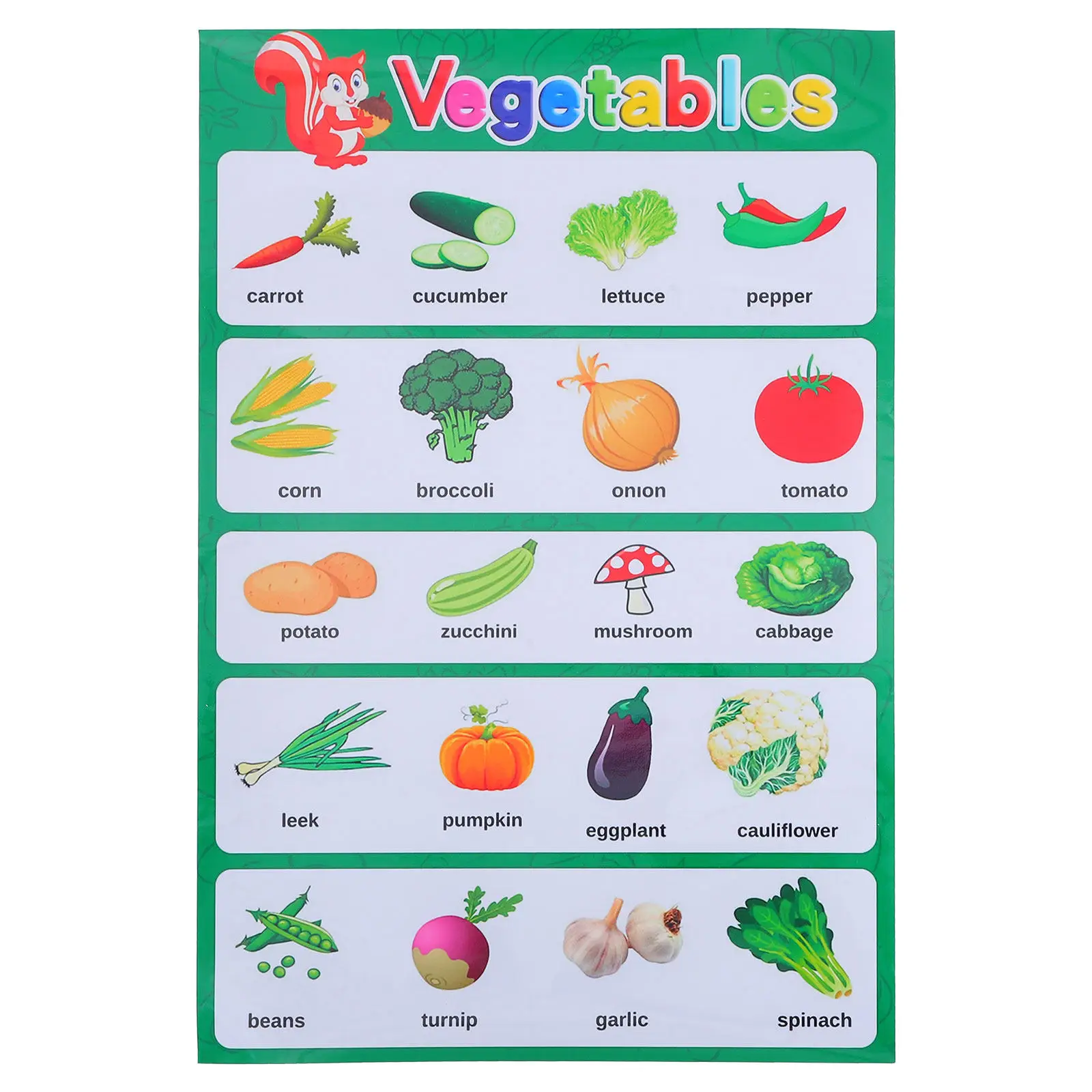 

Vegetables Wall Chart Kitchen Wall Art Educational Poster 23.58x15.72in for Preschool Learning Classroom Supplies Kids Room