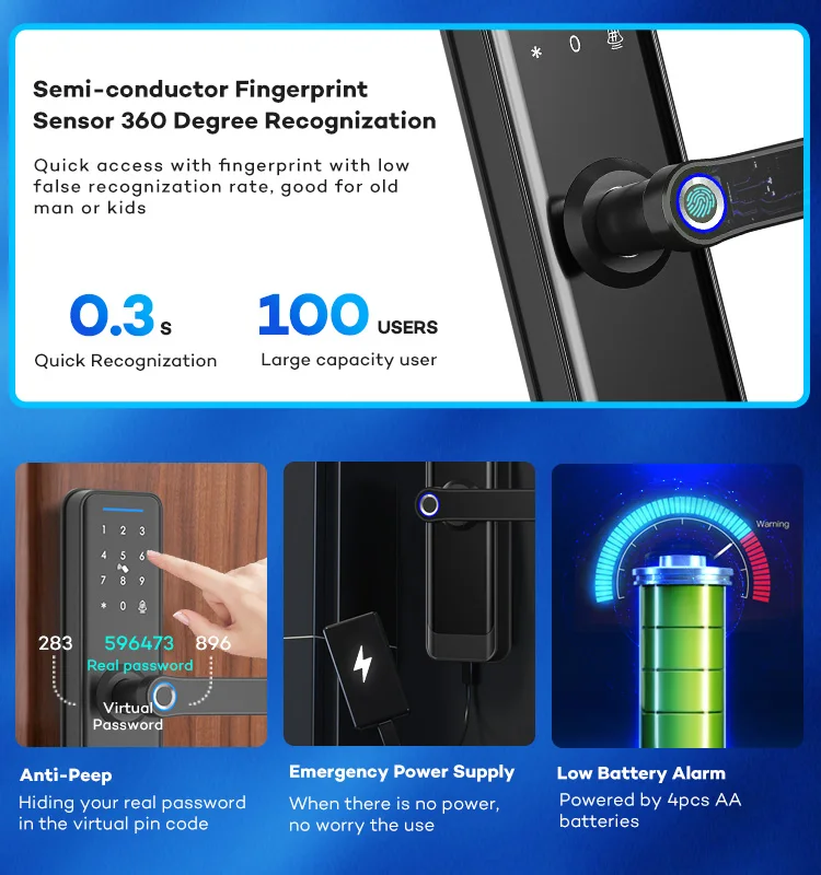 ttlock WIFI Smart Electronic Door Lock IC Card Key Password App Remote Unlock with Doorbell Security Biometric Fingerprint Lock