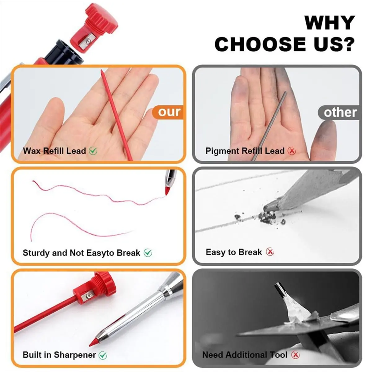 Professional 4-Pen Marking Set - 4 Pens + 24 Leads (Black/Blue/Red/Yellow) - Built-in Sharpeners, Extended Nose