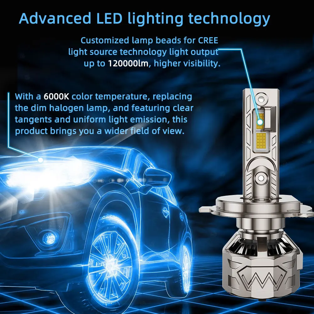 رأس LED عالي الطاقة للسيارة ، ضوء جديد ، حافلة ، رقائق CSP ، مصابيح ، h7 ، h4 ، h8 ، h9 ، h11 ، مصابيح ، أضواء ، أضواء ، hb3 ، hb4 ، 2.8 W ، ford K ، 12 فولت ، h7 #4