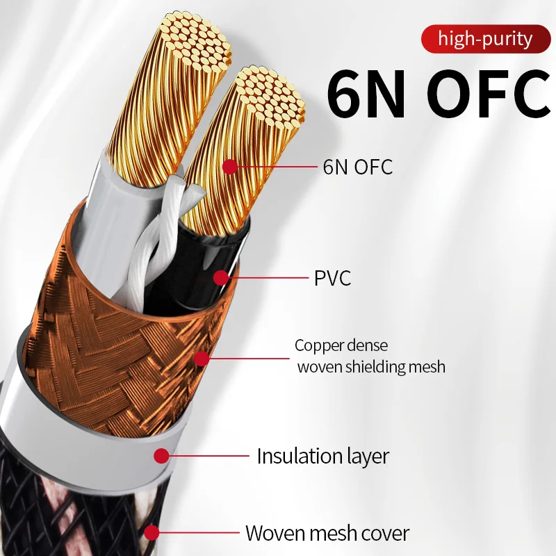 Адаптер аудиокабеля Ventie от 6,5 до 3,5 Jack Aux для Luidspreker Gitaar Versterker TRS, аудиокабель с разъемом 3,5 мм, сег 6,5 мм, аудиокабель